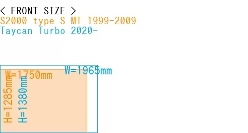 #S2000 type S MT 1999-2009 + Taycan Turbo 2020-